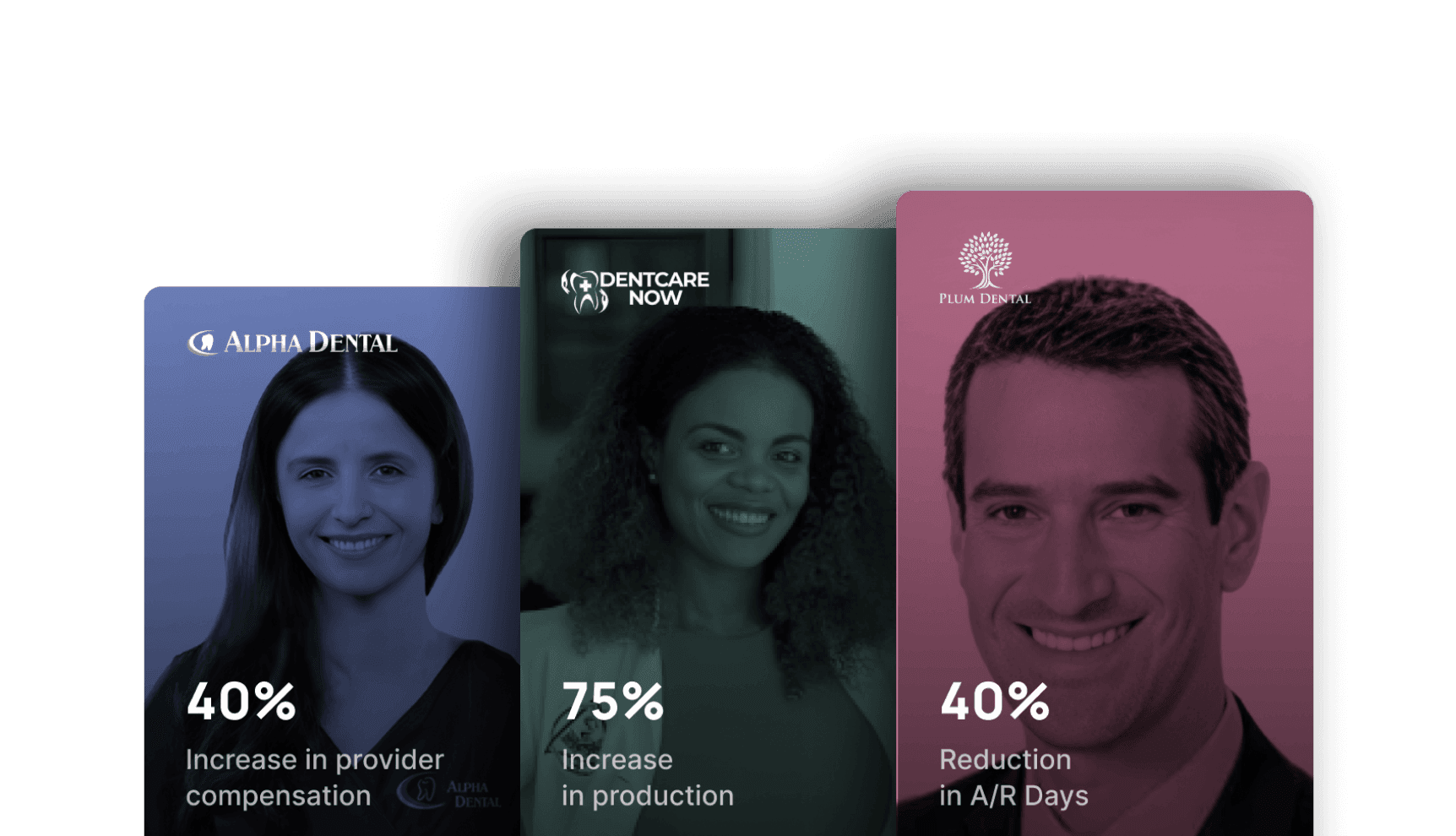 Learn from the Best: Dental Practice Success Stories